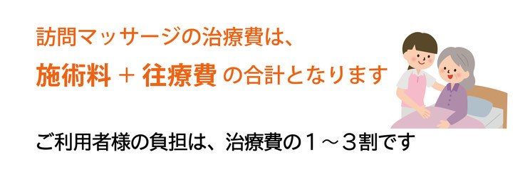 訪問マッサージの治療費は、施術料＋住療費の合計となります。ご利用者様の負担は、治療費の1～3割です。